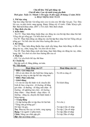 Giáo án Mầm non Lớp Chồi - Chủ điểm lớn: Thế giới động vật - Chủ điểm nhỏ: Con vật nuôi trong gia đình - Năm học 2024-2025 - Hoàng Thị Thùy Dung