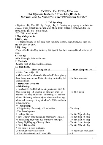 Giáo án Mầm non Lớp Chồi - Chủ điểm lớn: Trường Mầm non - Chủ điểm nhỏ: Trường Mầm non Trung Lèng Hồ của bé - Năm học 2024-2025 - Lương Thị Hậu