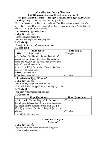 Giáo án Mầm non Lớp Chồi - Chủ điểm lớn: Trường Mầm non - Chủ điểm nhỏ: Đồ dùng, đồ chơi trong lớp của bé - Năm học 2024-2025 - Hoàng Thị Thùy Dung