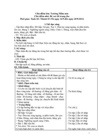 Giáo án Mầm non Lớp Chồi - Chủ điểm lớn: Trường Mầm non - Chủ điểm nhỏ: Bé vui tết trung thu - Năm học 2024-2025 - Lương Thị Dung