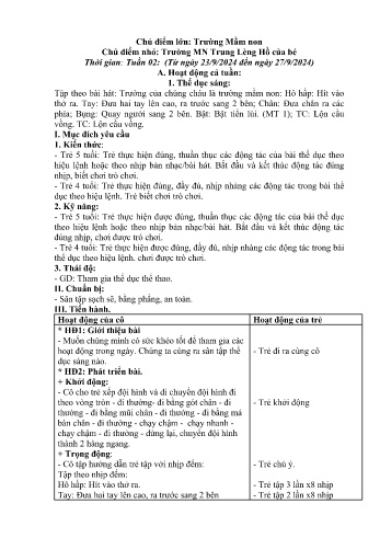 Giáo án Mầm non Lớp Chồi - Chủ điểm lớn: Trường Mầm non - Chủ điểm nhỏ: Trường Mầm non Trung Lèng Hồ của bé - Năm học 2024-2025 - Hoàng Thị Thùy Dung