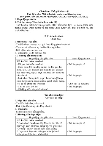 Giáo án Mầm non Lớp Chồi - Chủ điểm: Thế giới thực vật - Chủ đề nhỏ: Một số loại cây xanh và môi trường sống - Năm học 2024-2025 - Lương Thị Dung