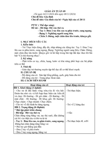 Giáo án Mầm non Lớp Lá - Chủ đề lớn: Gia đình - Chủ đề nhỏ: Gia đình của bé + Ngày hội của cô 20/11