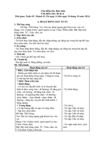 Giáo án Mầm non Lớp Lá - Chủ điểm lớn: Bản thân - Chủ điểm nhỏ: Bé là ai - Năm học 2024-2025 - Lương Thị Dung