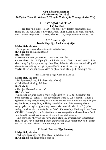 Giáo án Mầm non Lớp Lá - Chủ điểm lớn: Bản thân - Chủ điểm nhỏ: Cơ thể bé - Năm học 2024-2025 - Lương Thị Hậu