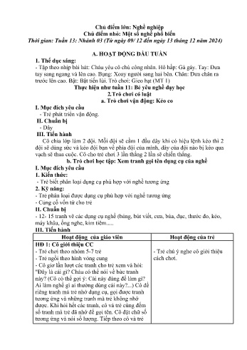 Giáo án Mầm non Lớp Lá - Chủ điểm lớn: Nghề nghiệp - Chủ điểm nhỏ: Một số nghề phổ biến - Năm học 2024-2025 - Hoàng Thị Xuyến