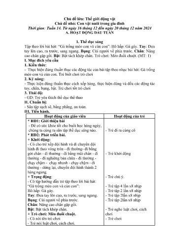 Giáo án Mầm non Lớp Lá - Chủ điểm lớn: Thế giới động vật - Chủ điểm nhỏ: Con vật nuôi trong gia đình - Năm học 2024-2025 - Hoàng Thị Xuyến