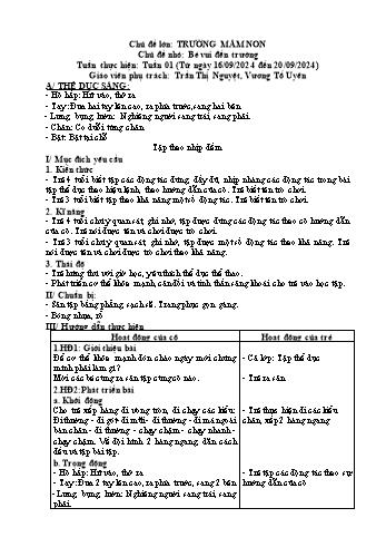 Giáo án Mầm non Lớp Mầm - Chủ đề lớn: Trường Mầm non - Chủ đề nhỏ: Bé vui đến trường - Năm học 2024-2025 - Triệu Thị Nguyệt
