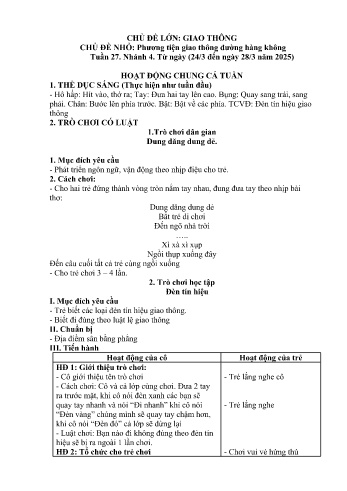 Giáo án Mầm non Lớp Nhà trẻ - Chủ đề lớn: Giao thông - Chủ đề nhỏ: Phương tiện giao thông đường hàng không - Năm học 2024-2025 - Đỗ Thị Kim Anh