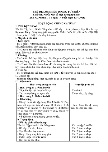 Giáo án Mầm non Lớp Nhà trẻ - Chủ đề lớn: Hiện tượng tự nhiên - Chủ đề nhỏ: Một số hiện tượng tự nhiên - Năm học 2024-2025 - Đỗ Thị Kim Anh