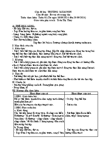Giáo án Mầm non Lớp Nhà trẻ - Chủ đề lớn: Trường mầm non - Chủ đề nhỏ: Bé vui Tết trung thu - Năm học 2024-2025 - Trần Thị Thúy