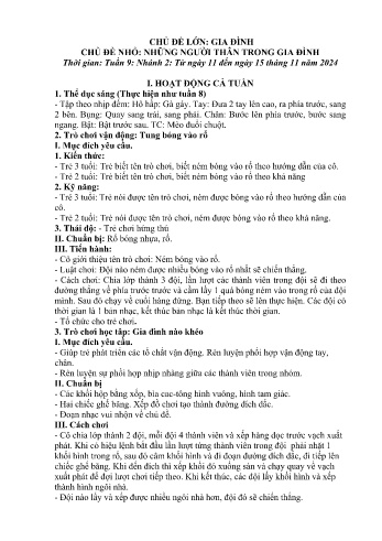 Giáo án Mầm non Lớp Nhà trẻ - Chủ điểm lớn: Gia đình - Chủ điểm nhỏ: Những người thân trong gia đình - Năm học 2024-2025 - Đỗ Thị Kim Anh
