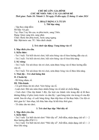 Giáo án Mầm non Lớp Nhà trẻ - Chủ điểm lớn: Gia đình - Chủ điểm nhỏ: Nhu cầu gia đình - Năm học 2024-2025 - Lương Hoàng Chang