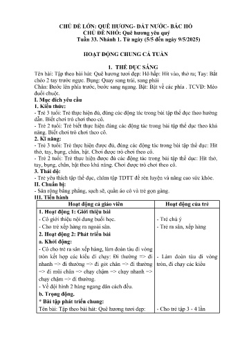 Giáo án Mầm non Lớp Nhà trẻ - Chủ điểm lớn: Quê hương đất nước. Bác Hồ - Chủ điểm nhỏ: Quê hương yêu quý - Năm học 2024-2025 - Đỗ Thị Kim Anh
