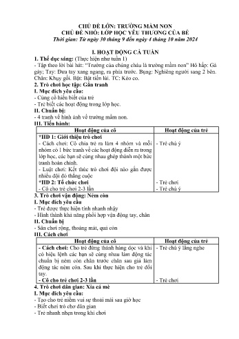 Giáo án Mầm non Lớp Nhà trẻ - Chủ điểm lớn: Trường Mầm non - Chủ điểm nhỏ: Lớp học yêu thương của bé - Năm học 2024-2025 - Đỗ Thị Kim Anh